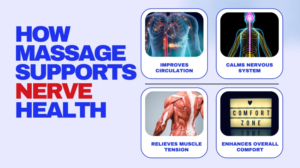 massage and neuropathy